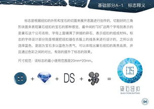 黛石陶瓷紐扣品牌形象設(shè)計(jì) 企業(yè)形象策劃在集美大學(xué)畢業(yè)答辯中的創(chuàng)新實(shí)踐